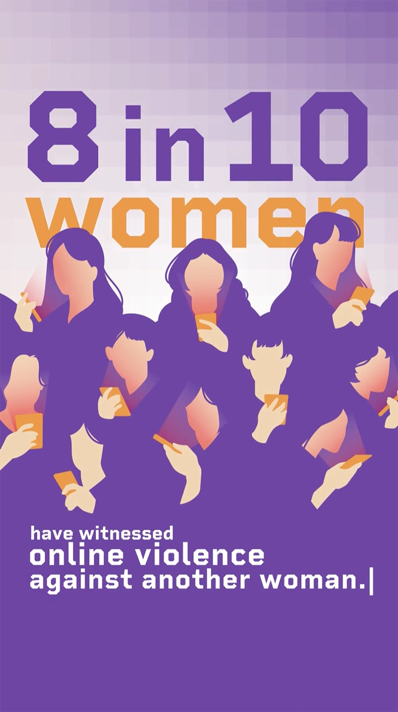Campaign against digital gender-based violence — data point