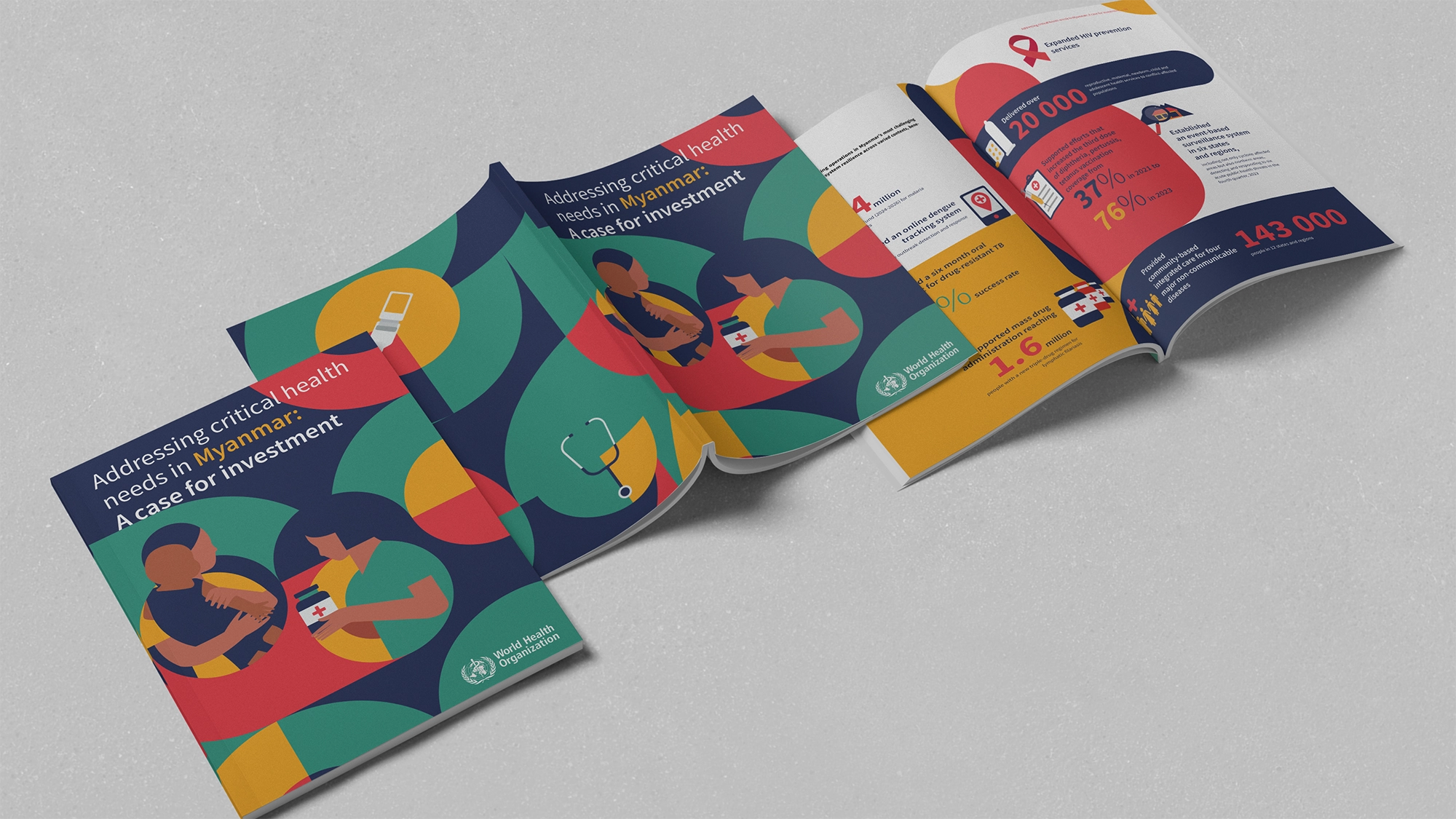 Editorial design explaining WHO Myanmar's strategic health programmes.