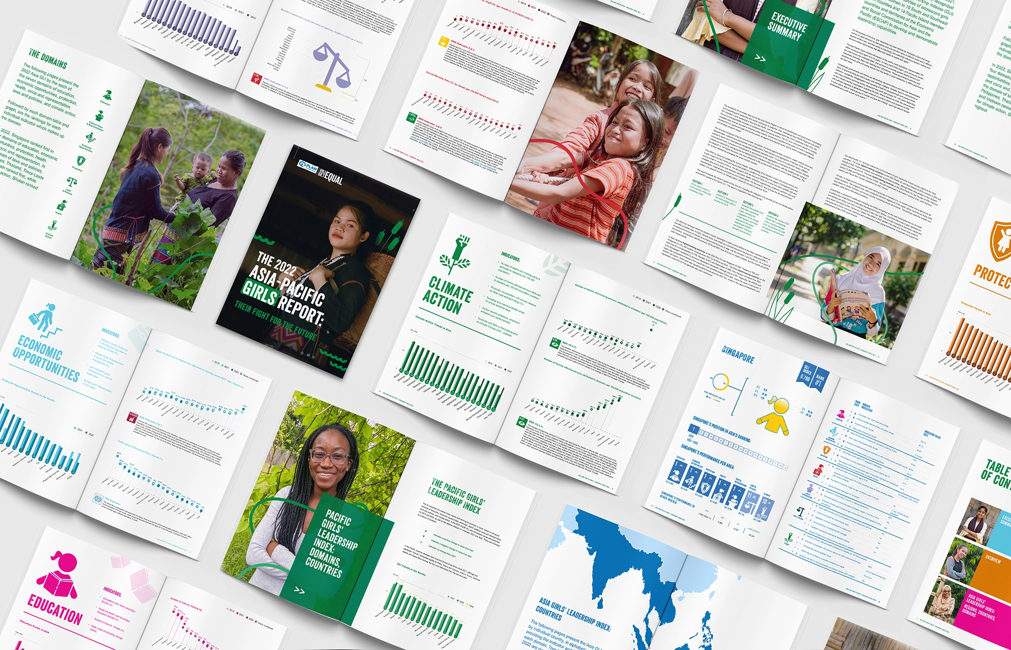 Girls and climate campaign design - Publication design mockup for Plan International Asia-Pacific Girls' Report 2022