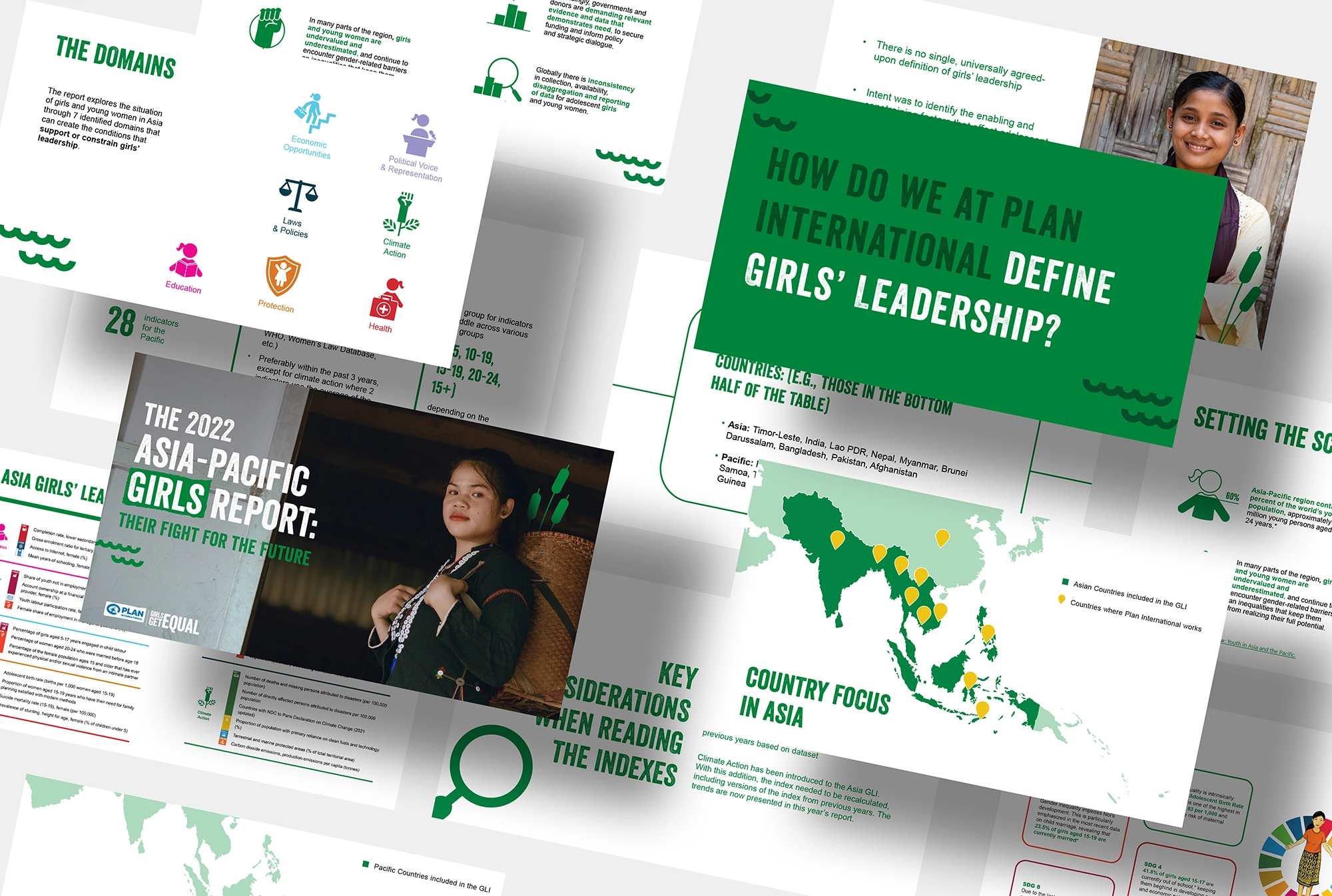 Girls and climate campaign design - Presentation for Plan International Asia-Pacific Girls' Report 2022