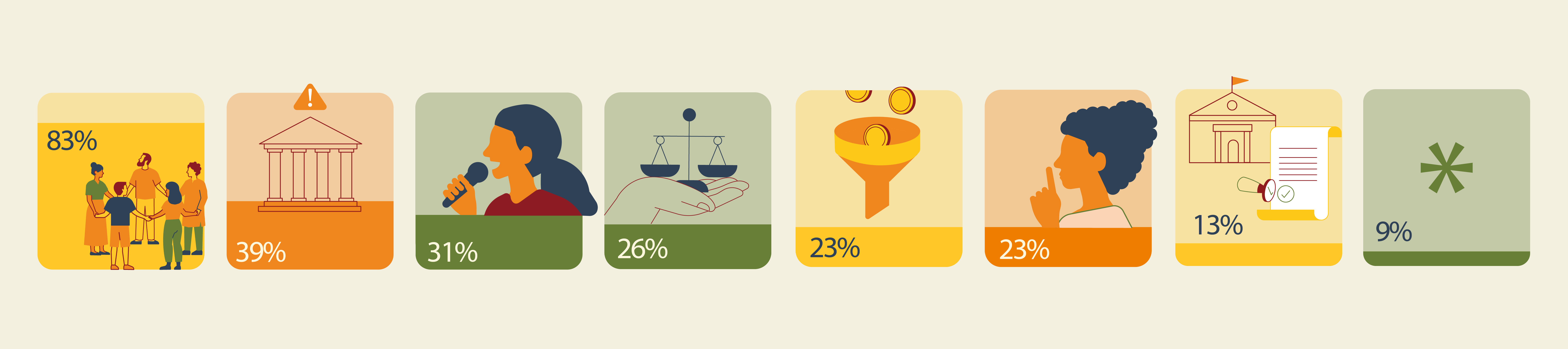 Illustrations for the Building more locally-led aid ecosystems report - NEAR